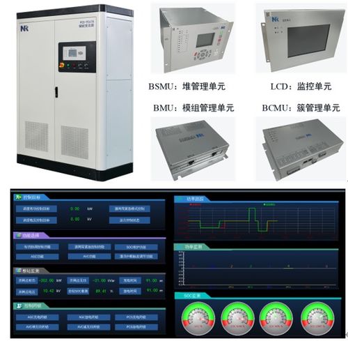南瑞繼保 全球領先的儲能核心產品與信息系統集成服務提供商