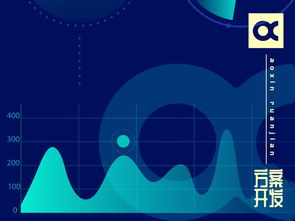 深圳市賽億科技 深耕物聯網技術，賦能行業數字化轉型